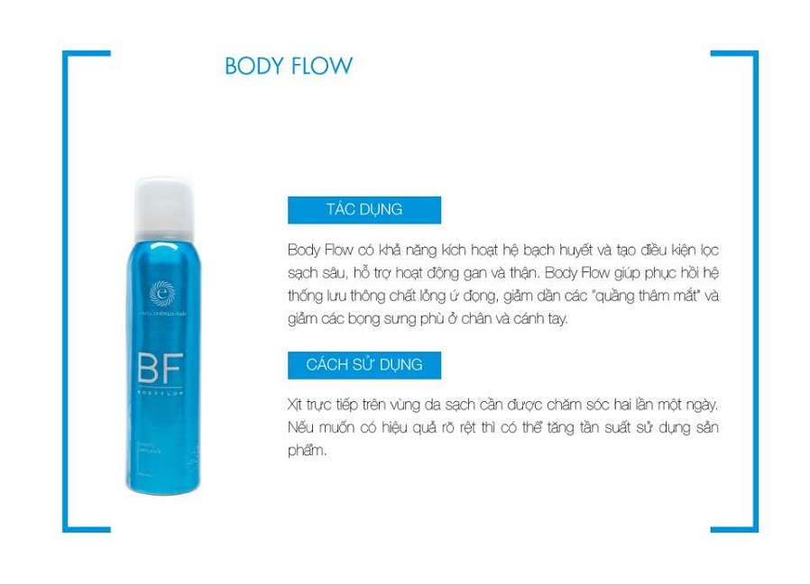 Body Flow làm sạch và làm ẩm da, giảm bọng mắt dạng xịt hàng Ý 150 ml