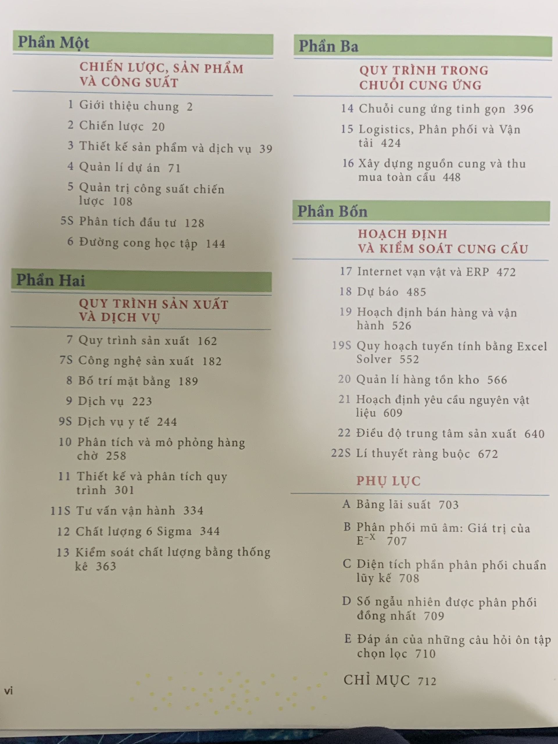 Quản Trị Vận Hành Và Chuỗi Cung Ứng