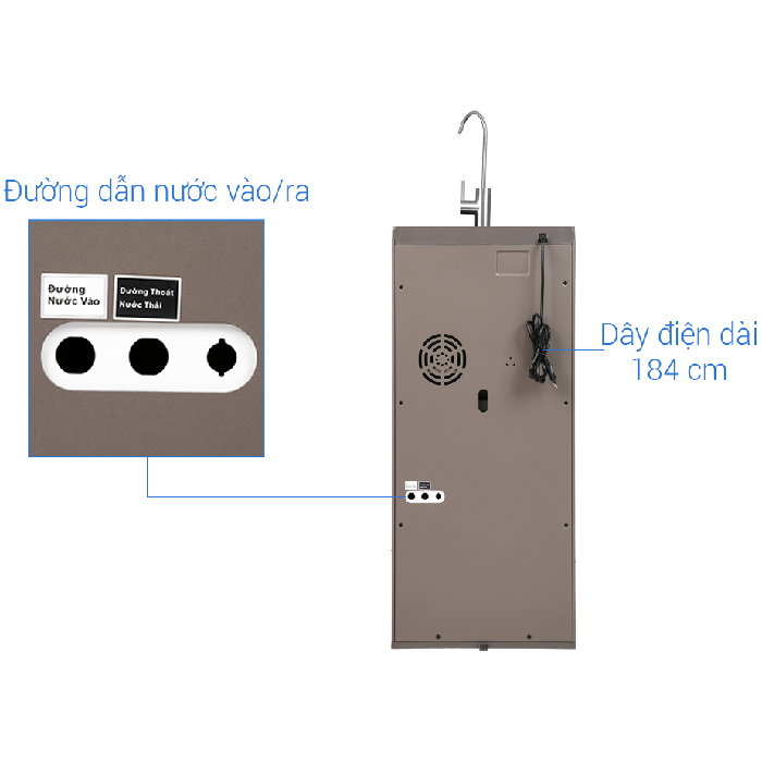 MÁY LỌC NƯỚC RO MIDEA MWP-S0620MR