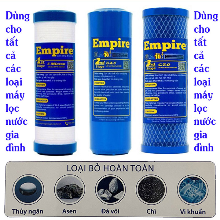 BỘ 3 LÕI LỌC NƯỚC 1-2-3 EMPIRE DÙNG CHO TẤT CẢ CÁC DÒNG MÁY- HÀNG CHÍNH HÃNG