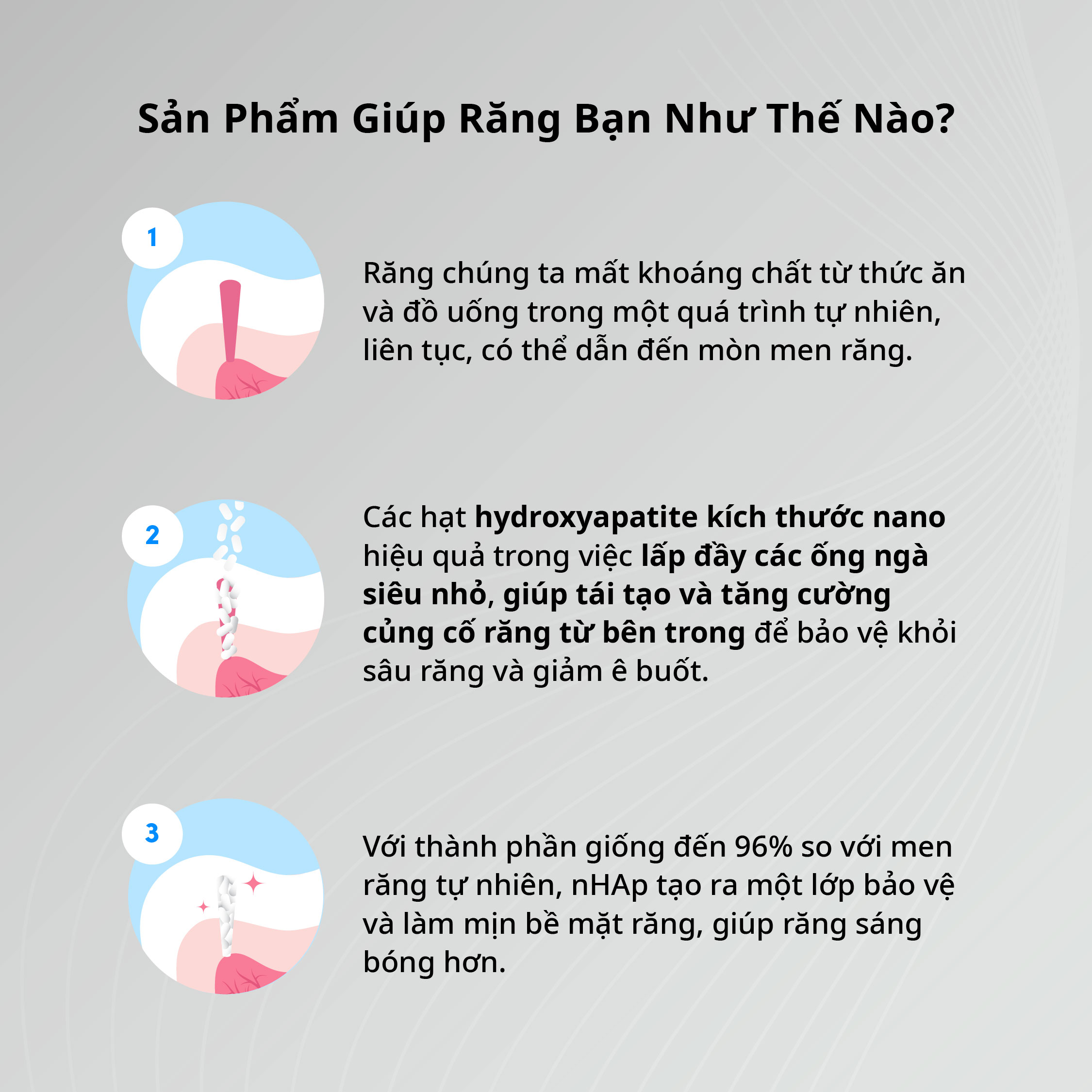 [MỚI] Kem Đánh Răng Phục Hồi Men Răng Zenyum Enamel + Repair 20g/100g