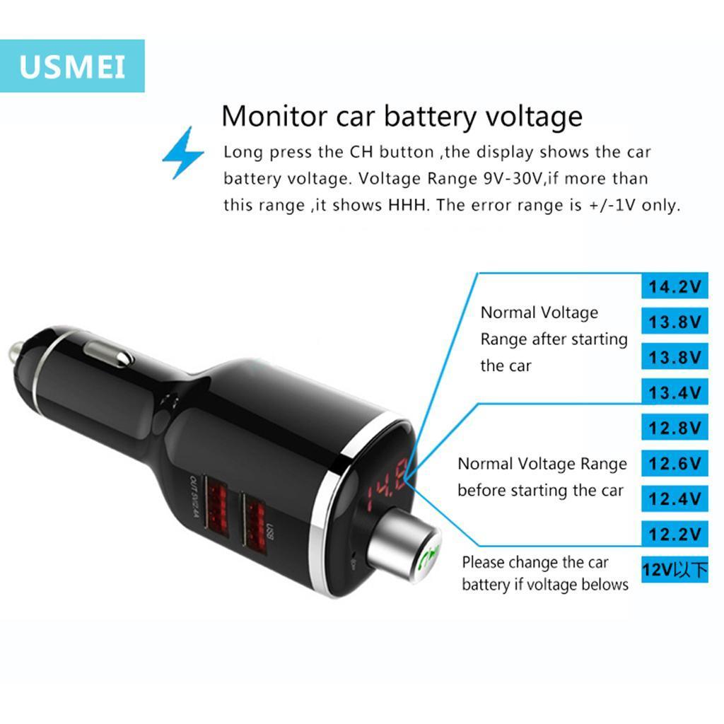 3.1A Dual USB Car Charger Monitor Display for 5 6 7 8 Galaxy