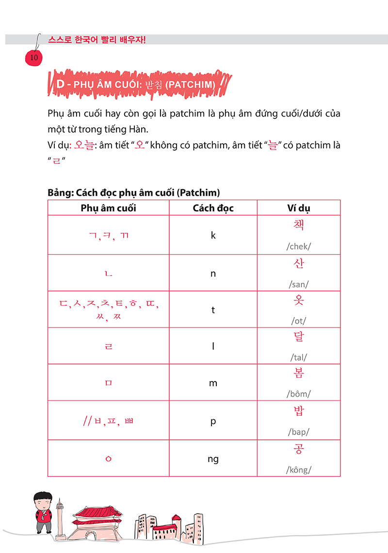 Tự Học Tiếng Hàn Cấp Tốc (Học Kèm App: MCBooks Application) (Quà Tặng: Cây Viết Galaxy)