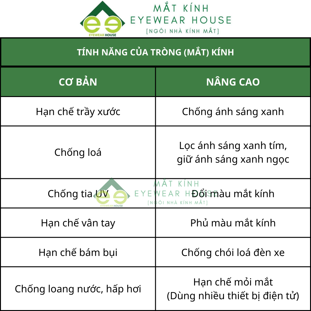 Dây đeo mắt kính giữ gọng kính, chơi thể thao chống rơi kính