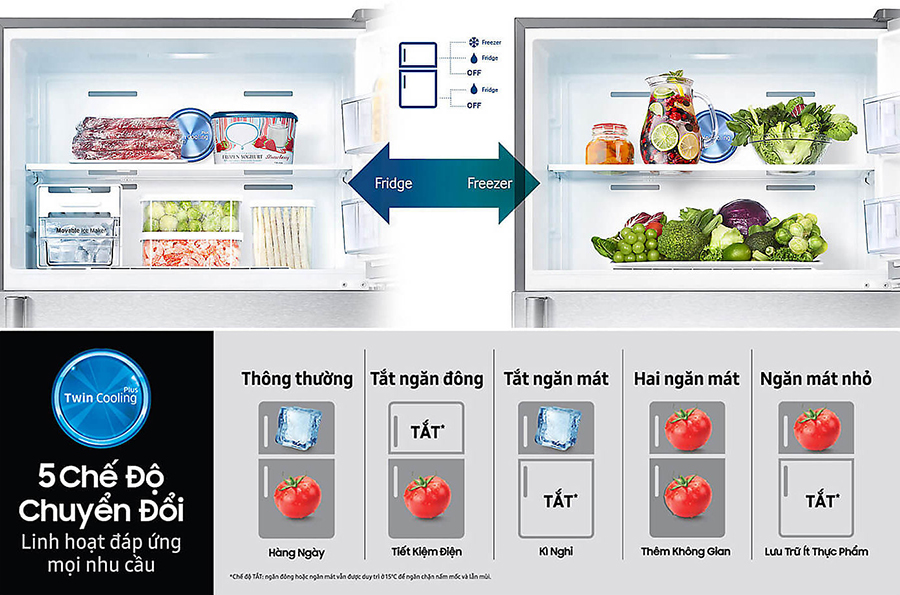 Tủ Lạnh Inverter Samsung RT35K5982S8/SV (360L) - Hàng chính hãng