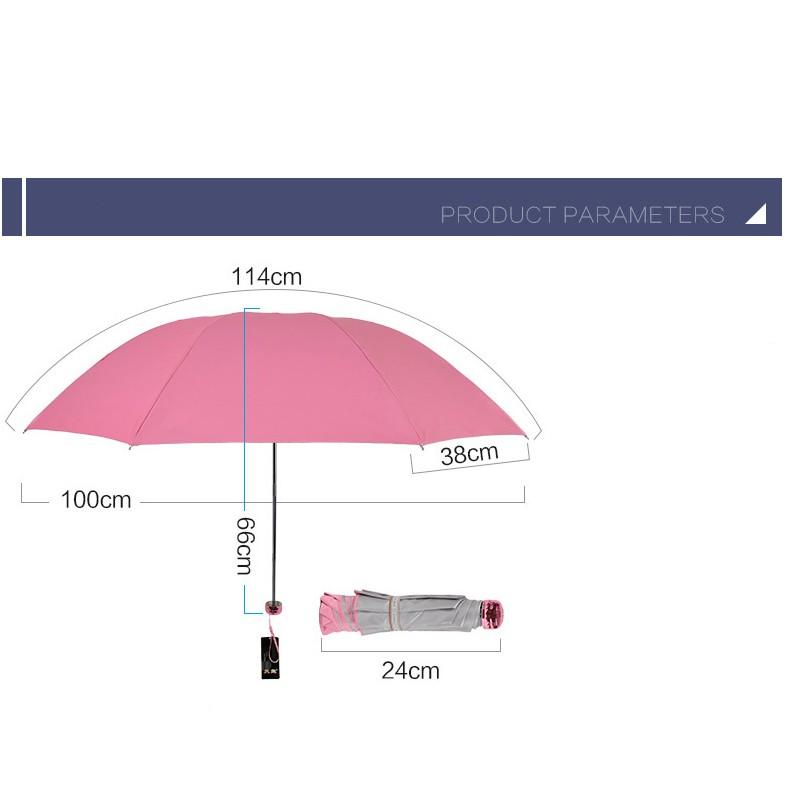 Ô nắng chống tia UV