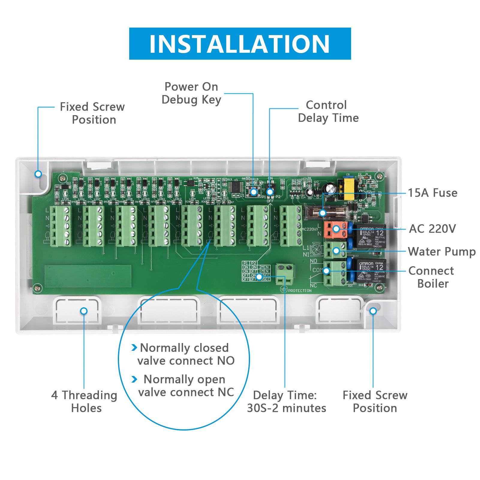 Bộ điều khiển trung tâm thông minh tập trung 8 kênh 220V với các chỉ số LED cho máy điều hòa không khí, hệ thống sưởi dưới sàn
