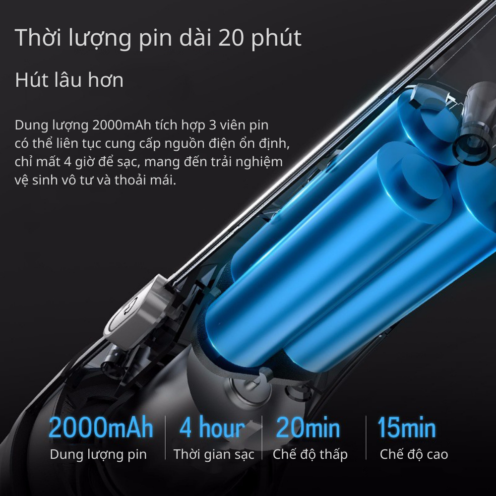 Máy hút bụi mini cầm tay LUTIAN Huracan H1 không dây, pin lithium dùng cho ô tô - Hàng nhập khẩu