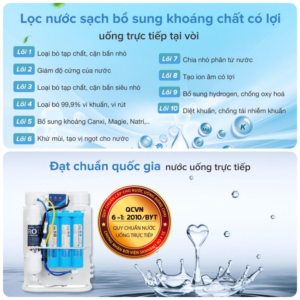 Máy Lọc Nước Để Gầm Karofi U95, 10 Cấp Lọc Công Suất 20lit/h Kết Nối wifi, Hàng chính hãng