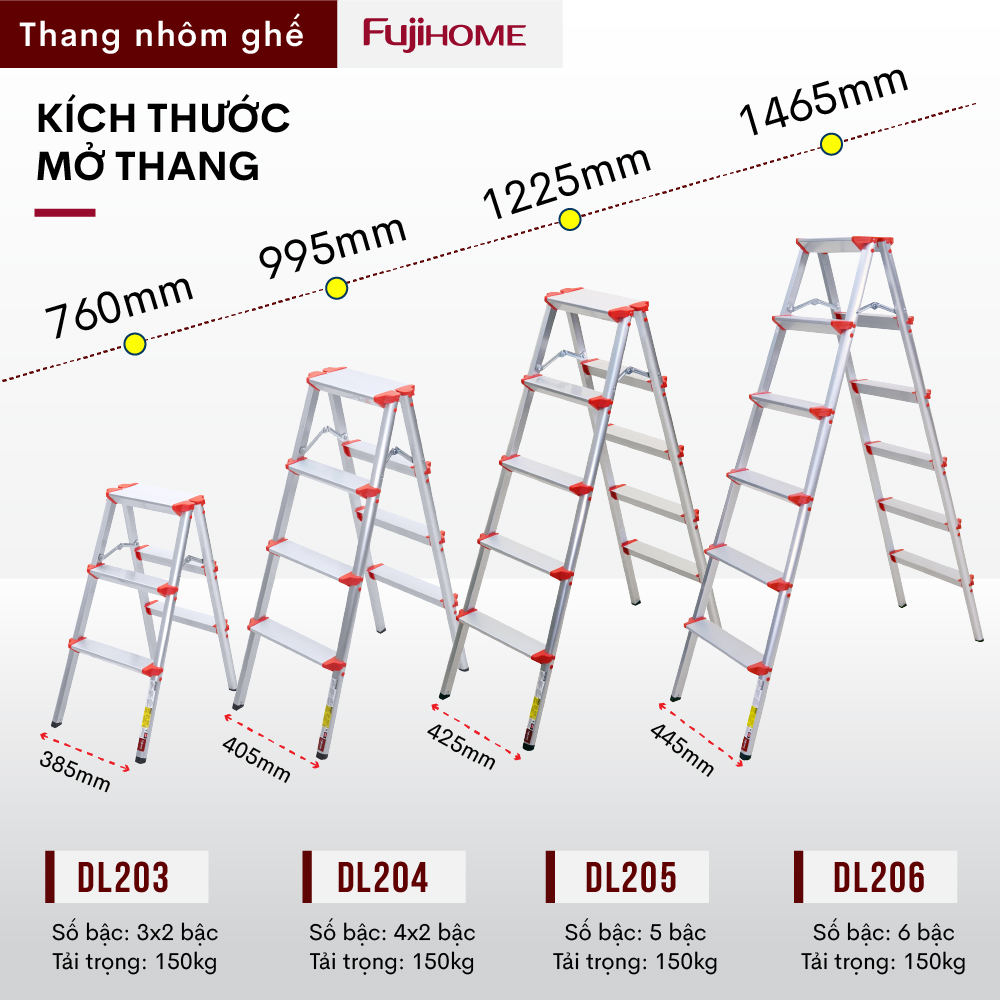 Thang nhôm gấp chữ A 5 bậc cao 1,23 mét FUJIHOME DL205, thang ghế nhôm xếp gọn gia đình