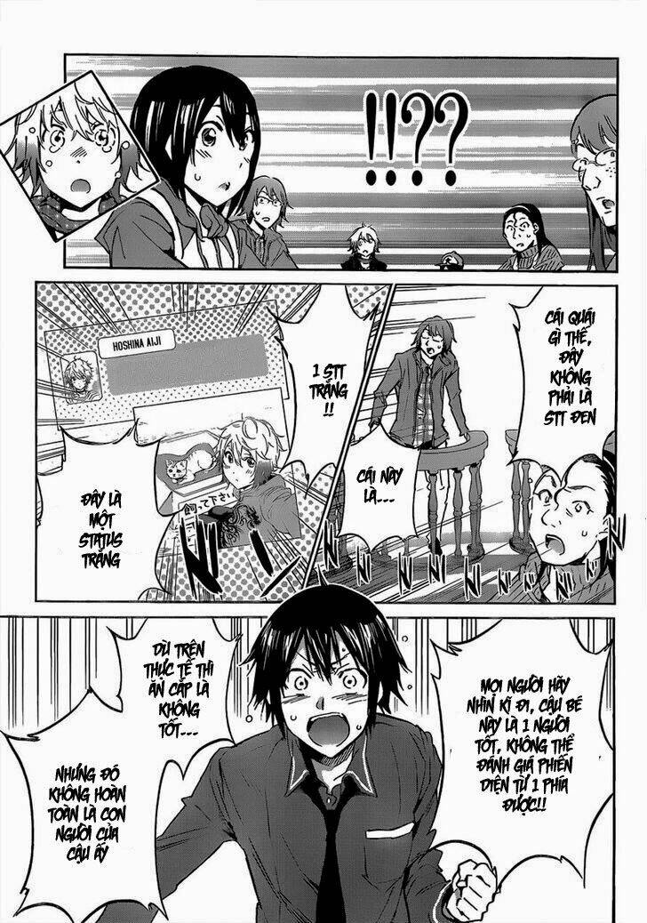 real account ii chapter 0.7 15