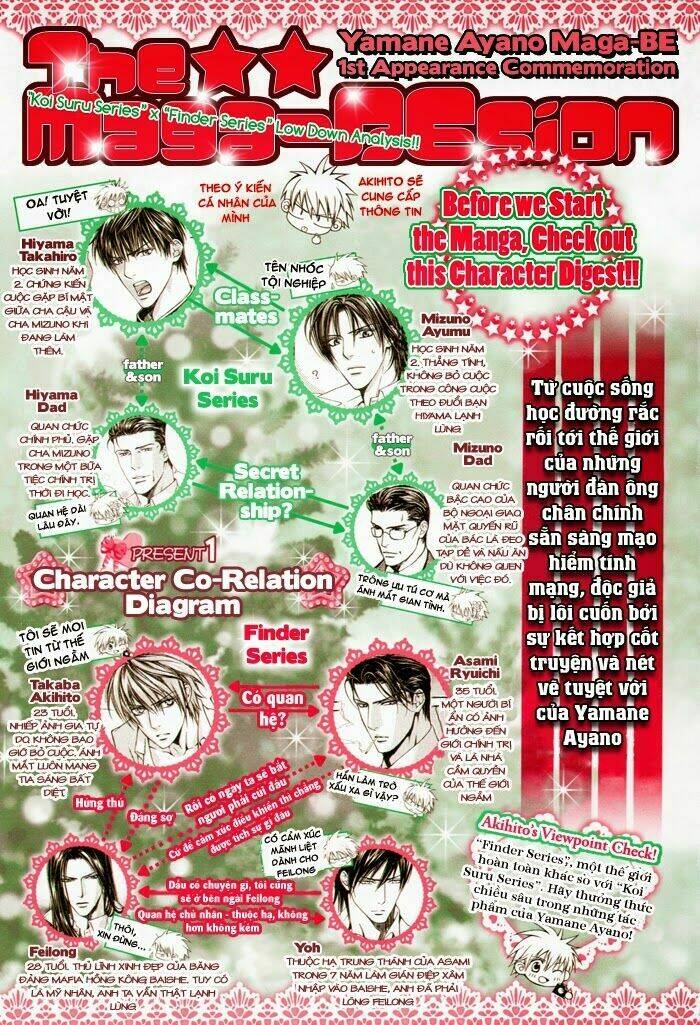 you're my loveprize in viewfinder chapter 2 3