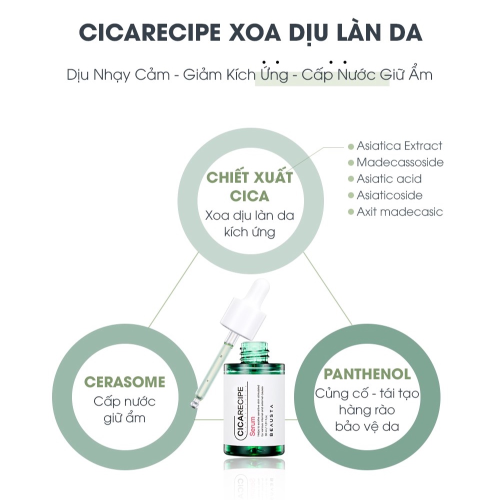 Tinh Chất Chăm Sóc Da Chiết Xuất Rau Má Beausta Cicarecipe Serum 30ml