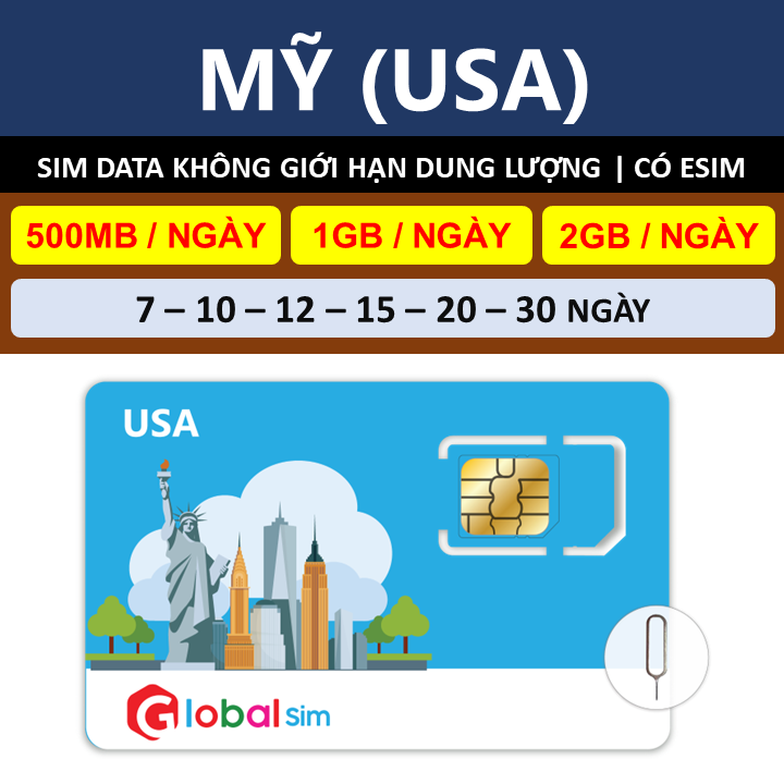 SIM DU LỊCH MỸ - KHÔNG GIỚI HẠN DATA TỐC ĐỘ THẤP