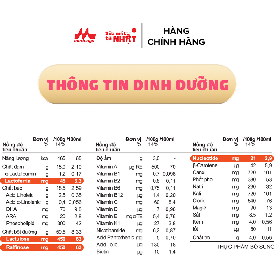 (Combo tiết kiệm) Thùng 8 lon Sữa Morinaga số 2 Chilmil 850g