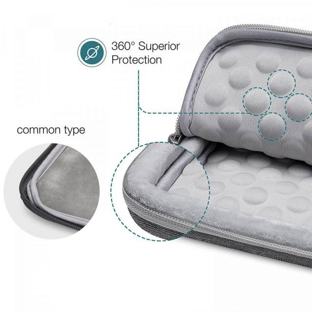 TÚI CHỐNG SỐC TOMTOC (USA) 360° PROTECTIVE MACBOOK AIR/RETINA13″ GRAY A13-C02G