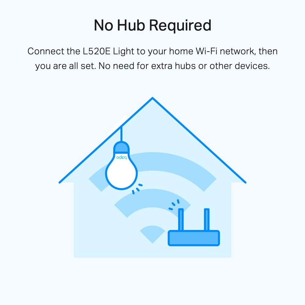 Bóng đèn WIFI thông minh Tapo L520E | Điều chỉnh ánh sáng thông minh | Cài đặt dễ dàng qua App Tapo | Bảo hành 24 tháng | Hàng Chính Hãng