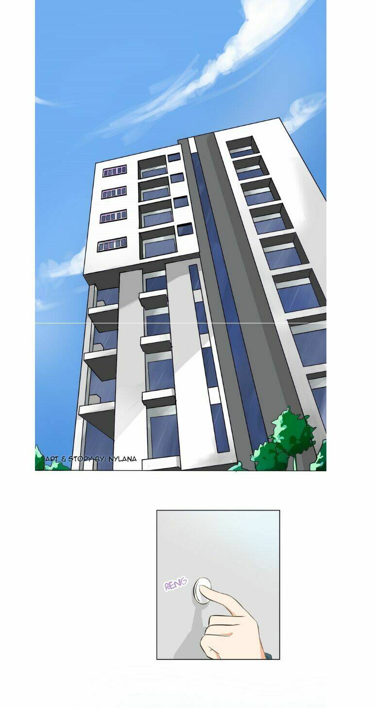 không thể thay thế. chapter 2 5