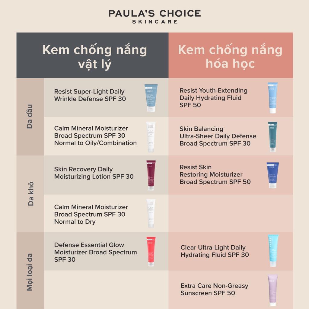 Kem Chống Nắng Vật Lý Cho Da Dầu Lão Hóa Paula's Choice Resist Super - Light Daily Wrinkle Defence 60ml