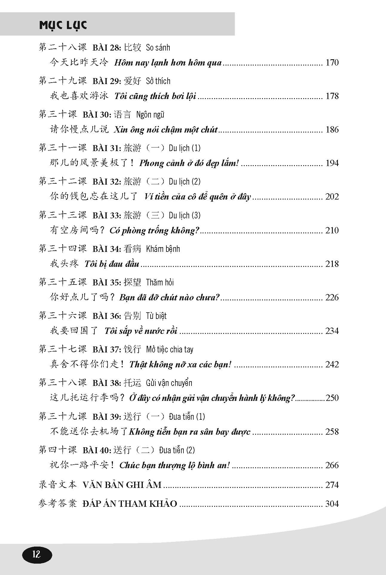 Bài Tập 301 Câu Đàm Thoại Tiếng Hoa - Luyện Thi HSK 1-2