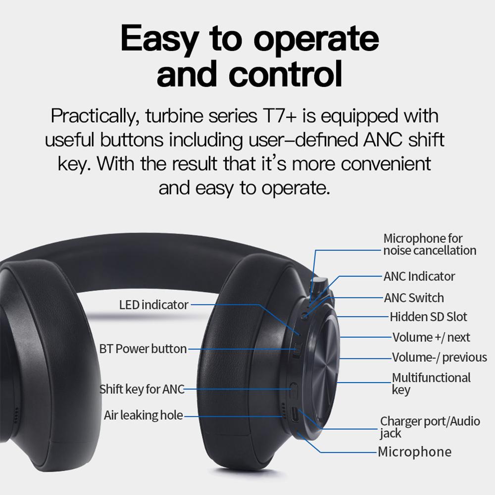 Tai nghe Bluetooth Bluedio T7 Plus ANC không dây chống ồn chủ động cho điện thoại Hỗ trợ thẻ nhớ Bước