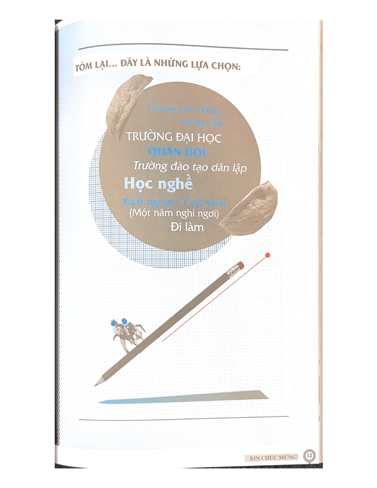 Học Gì Cho Oách - Làm Gì Cho Ngầu - Vanlangbooks