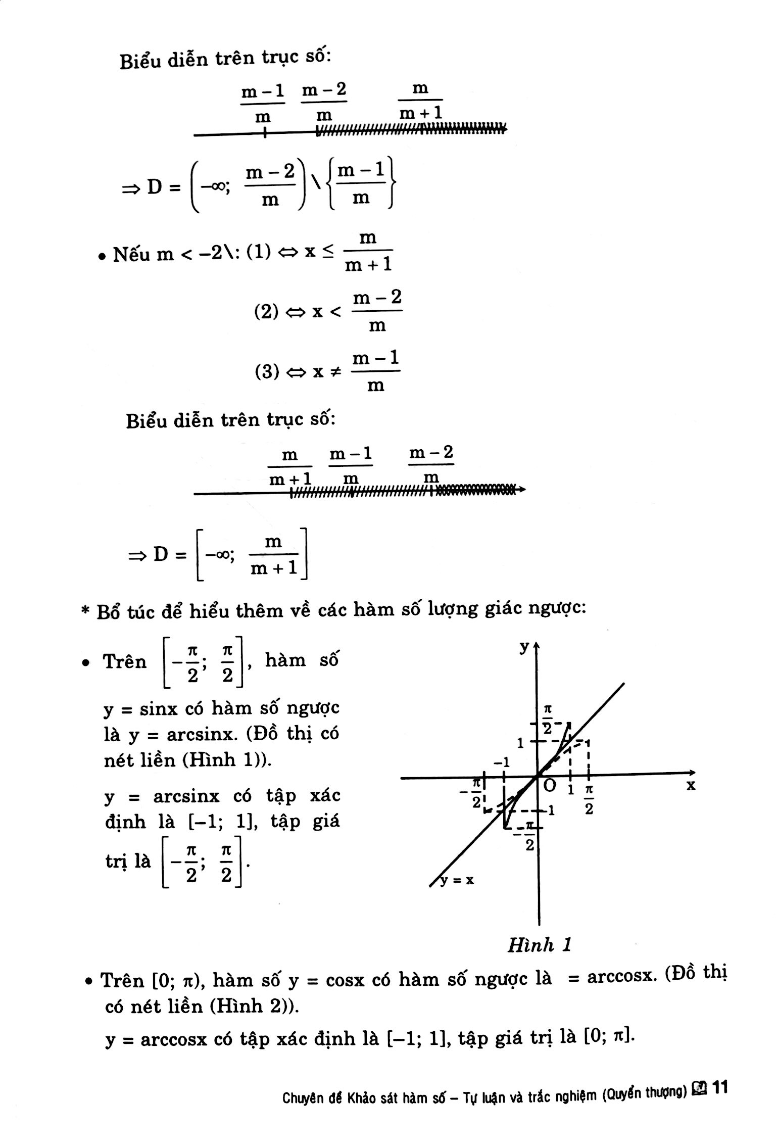 Chuyên Đề Khảo Sát Hàm Số Tự Luận Và Trắc Nghiệm - Quyển Thượng