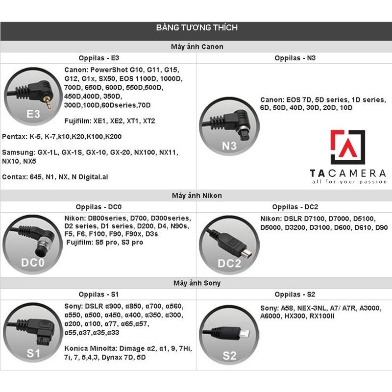 Dây bấm mềm máy ảnh cho Canon RS-60E3