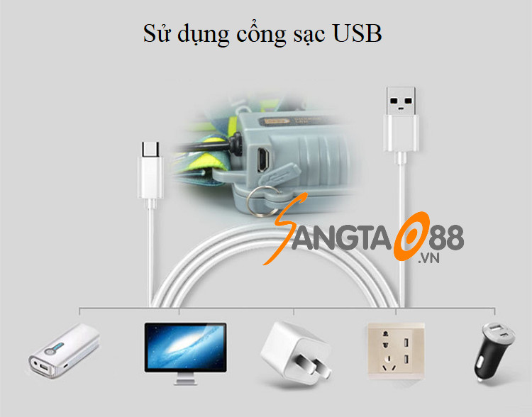 Đèn pin 3 bóng led đội đầu siêu sáng đa năng cao cấp F537 (Tặng móc treo chai nước mini -giao màu ngẫu nhiên)