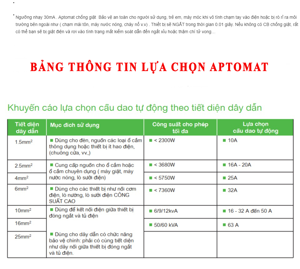 [HÀNG CHÍNH HÃNG] Cầu Dao Chống Giật RCBO DOBO đa năng 2P 50A - 30mA  - siêu nhạy - Aptomat chống giật có clip test giật điện trực tiếp - Hàng Tốt - Sản phẩm được Khách Hàng tin dùng 5 năm liền! - DOBO KOREA DB65LE-885022