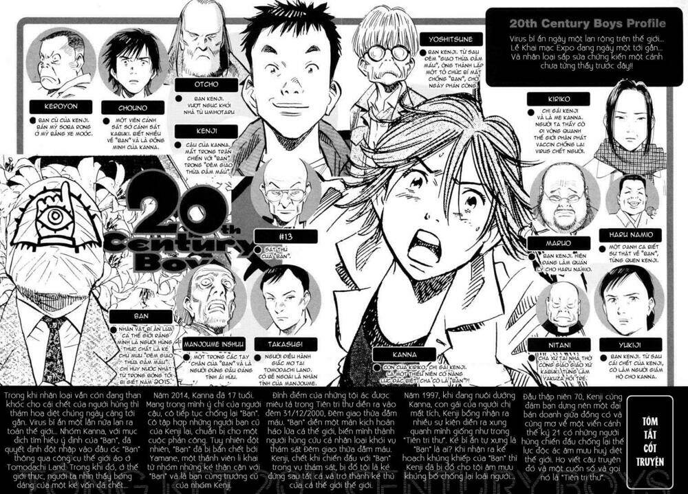 những chàng trai thế kỉ 20 chapter 158 5