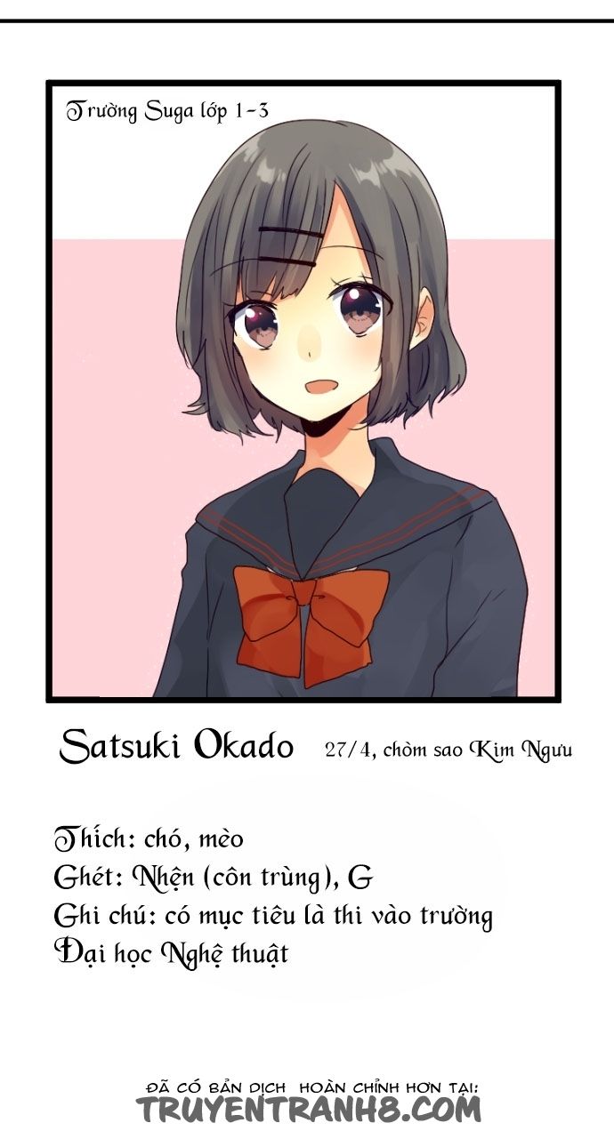 giống như tình yêu! chapter 8.2 22