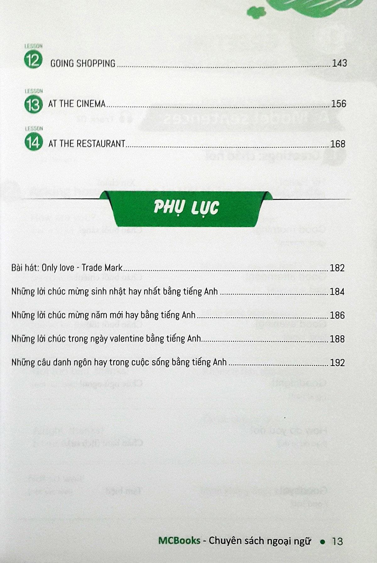 Tự Học Nghe Nói Tiếng Anh Căn Bản (Dùng App)