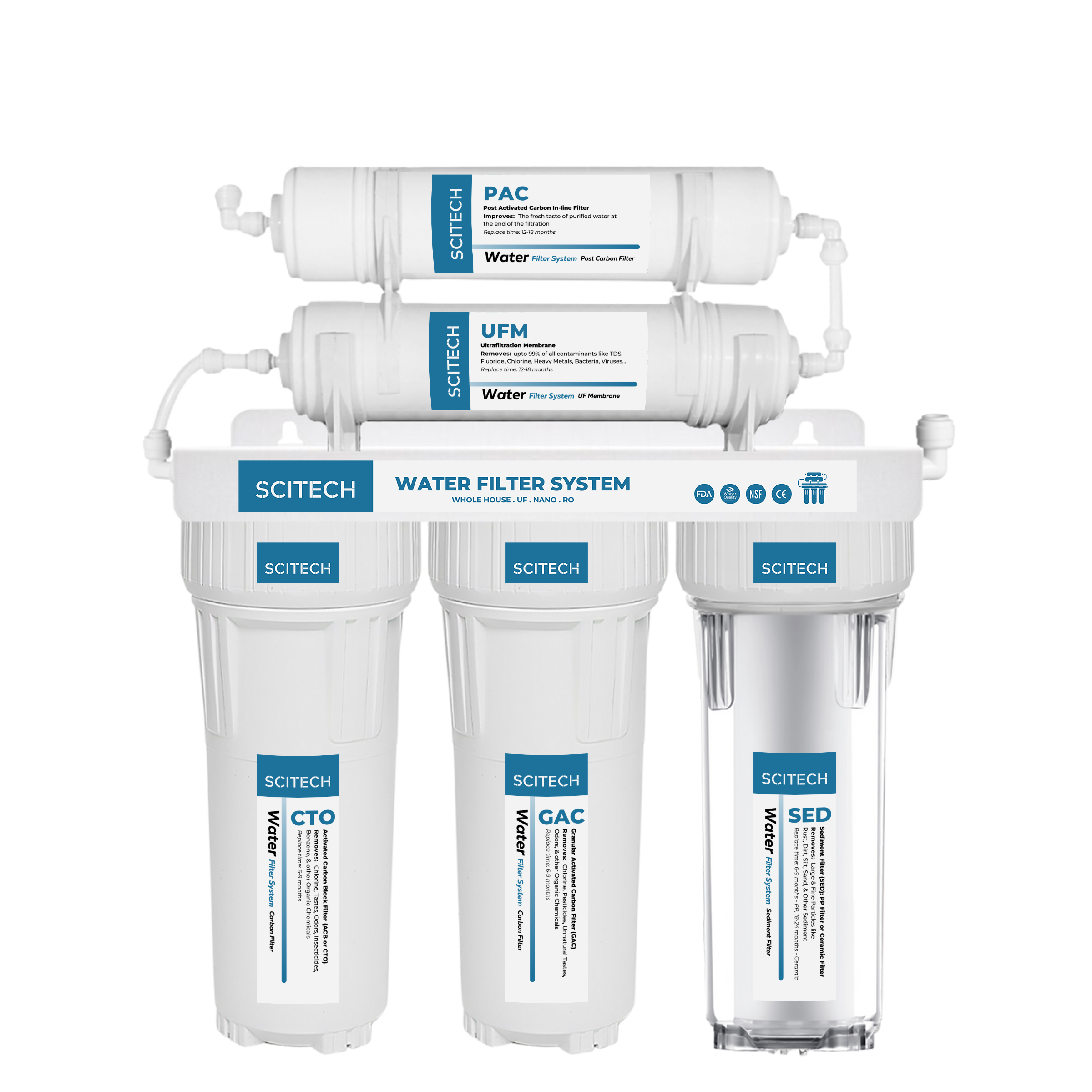 Bộ lọc nước uống công nghệ UF 5 cấp lọc by Scitech - Hàng chính hãng