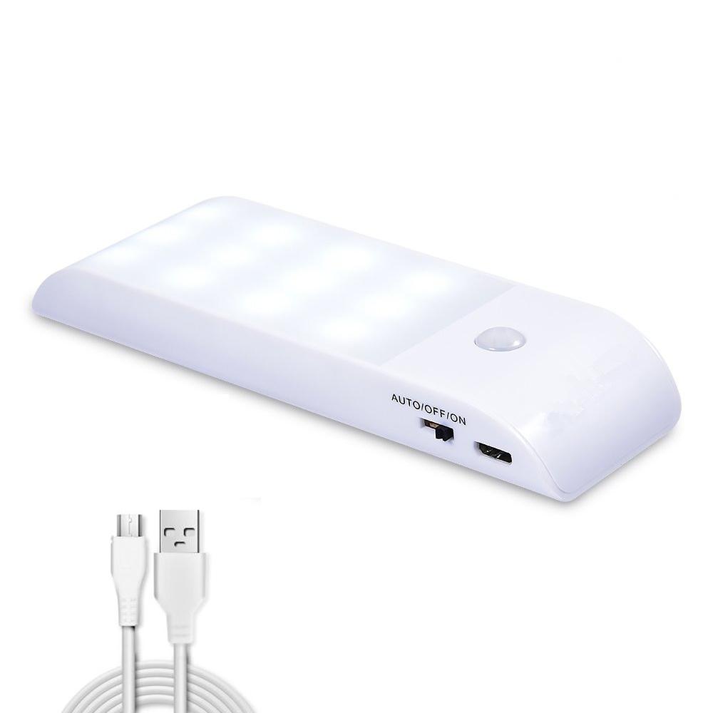 Đèn led/ đèn ngủ ban đêm cảm ứng bằng cơ thể người