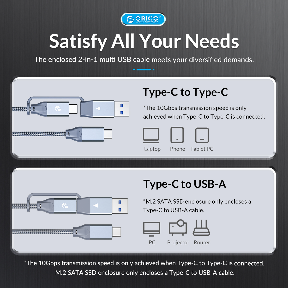 Hộp Ổ Cứng SSD ORICO HM2C3-BK-USB3.1 Gen1 Type-C 6Gbps M.2 SATA SSD- Hàng Chính Hãng