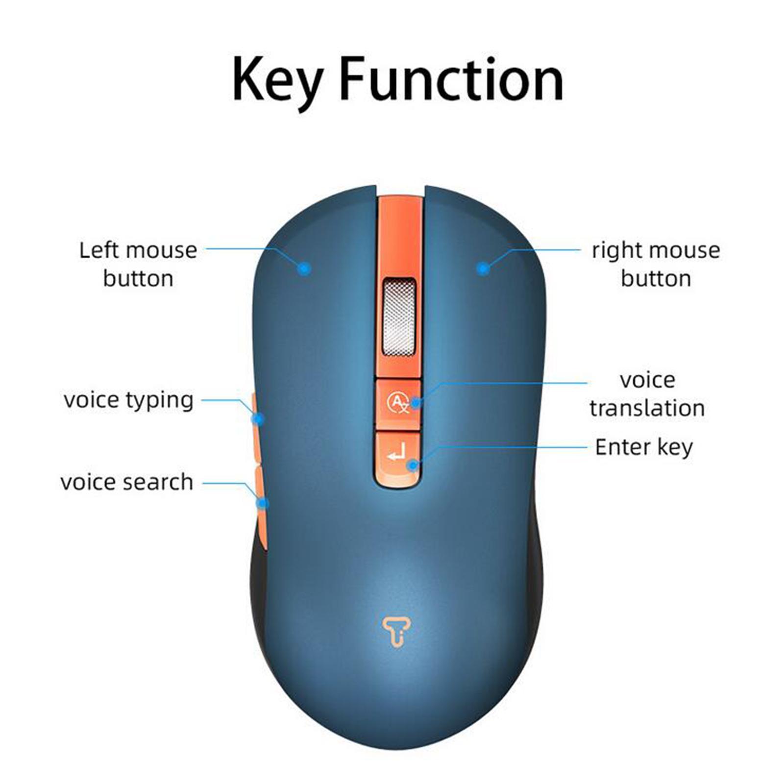 Cordless Mice ,Silent Mice Multi Language Auto Translate, Adjustable DPI Levels Dual Mode Mice Ergonomic Mice for PC Notebook Desktop Laptop