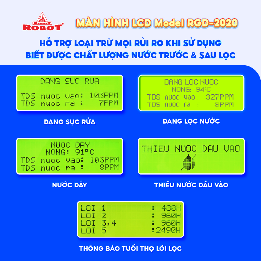 Máy Lọc Nước ROBOT Spring Pro 410GH-UR Vi Mạch LCD Cảm Ứng Đa Năng Nước Nóng Khóa An Toàn - Hàng Chính Hãng