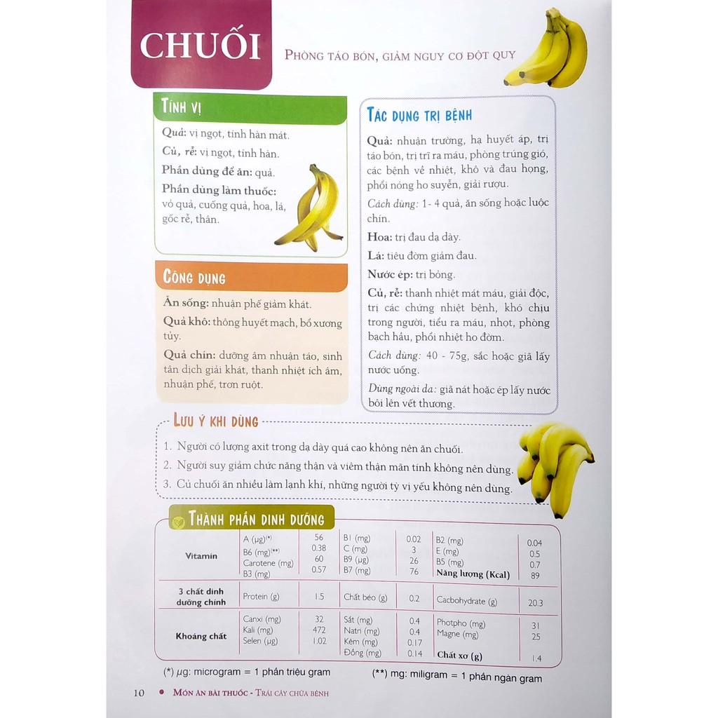 Món Ăn Bài Thuốc Trái Cây Chữa Bệnh - Bản Quyền