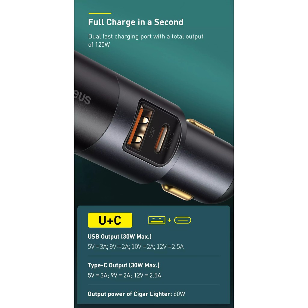 [USB+Type-C + Socket ] Đầu sạc điện thoại 120W trên Xe Baseus CCBX-120C _ Hàng chính hãng