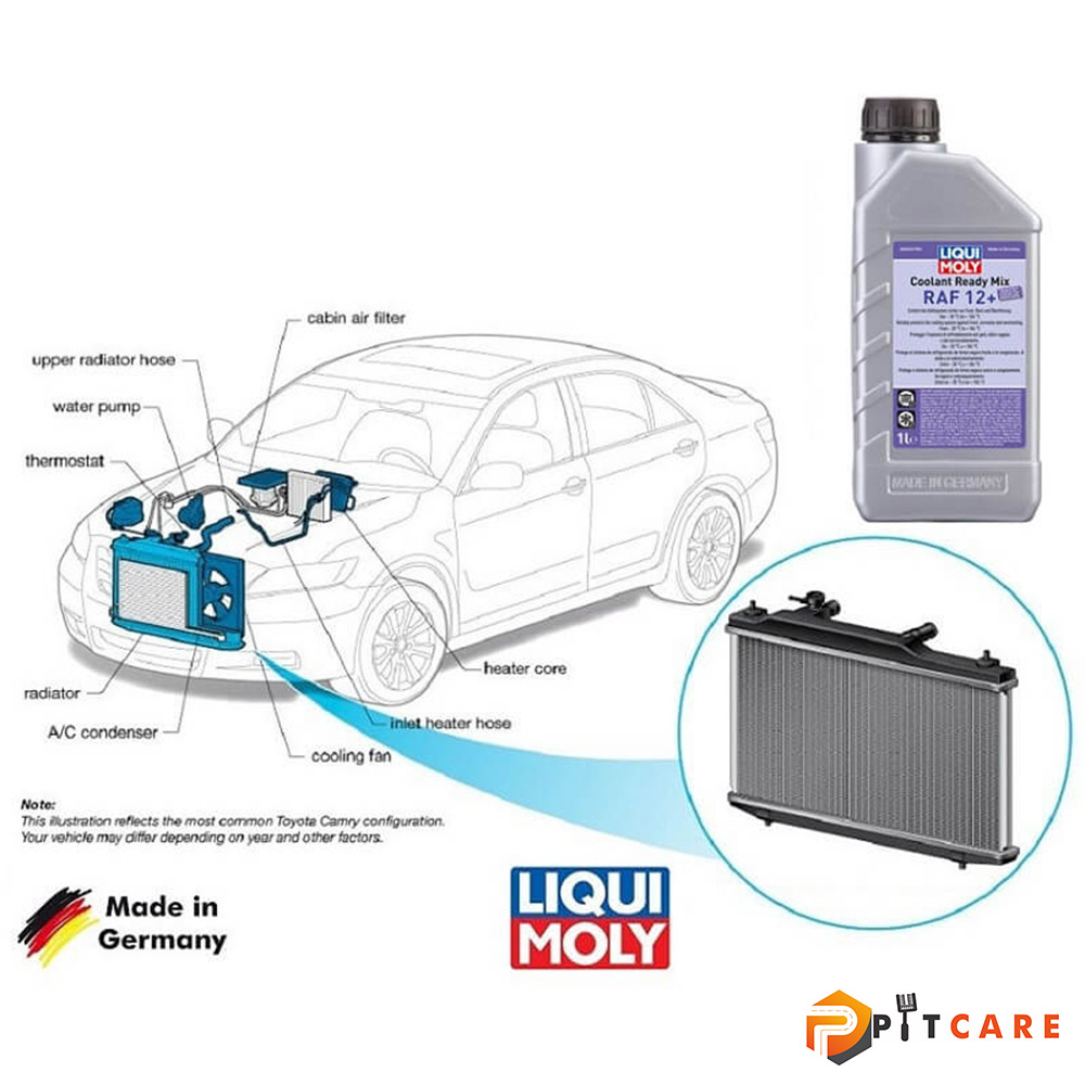 Nước Làm Mát Pha Sẵn Màu Đỏ Liqui Moly 6924 1L