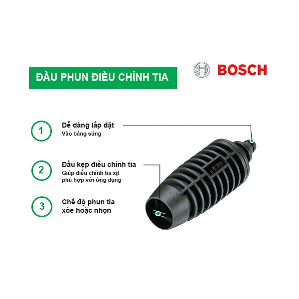 Đầu Xịt Điều Chỉnh Tia AQT Bosch