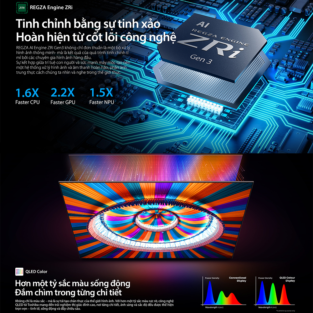 Smart Tivi Toshiba 55 inch QLED 55Z570RP, 144Hz Giao Hàng Toàn Quốc, Bảo Hành 24 Tháng, Hàng Chính Hãng