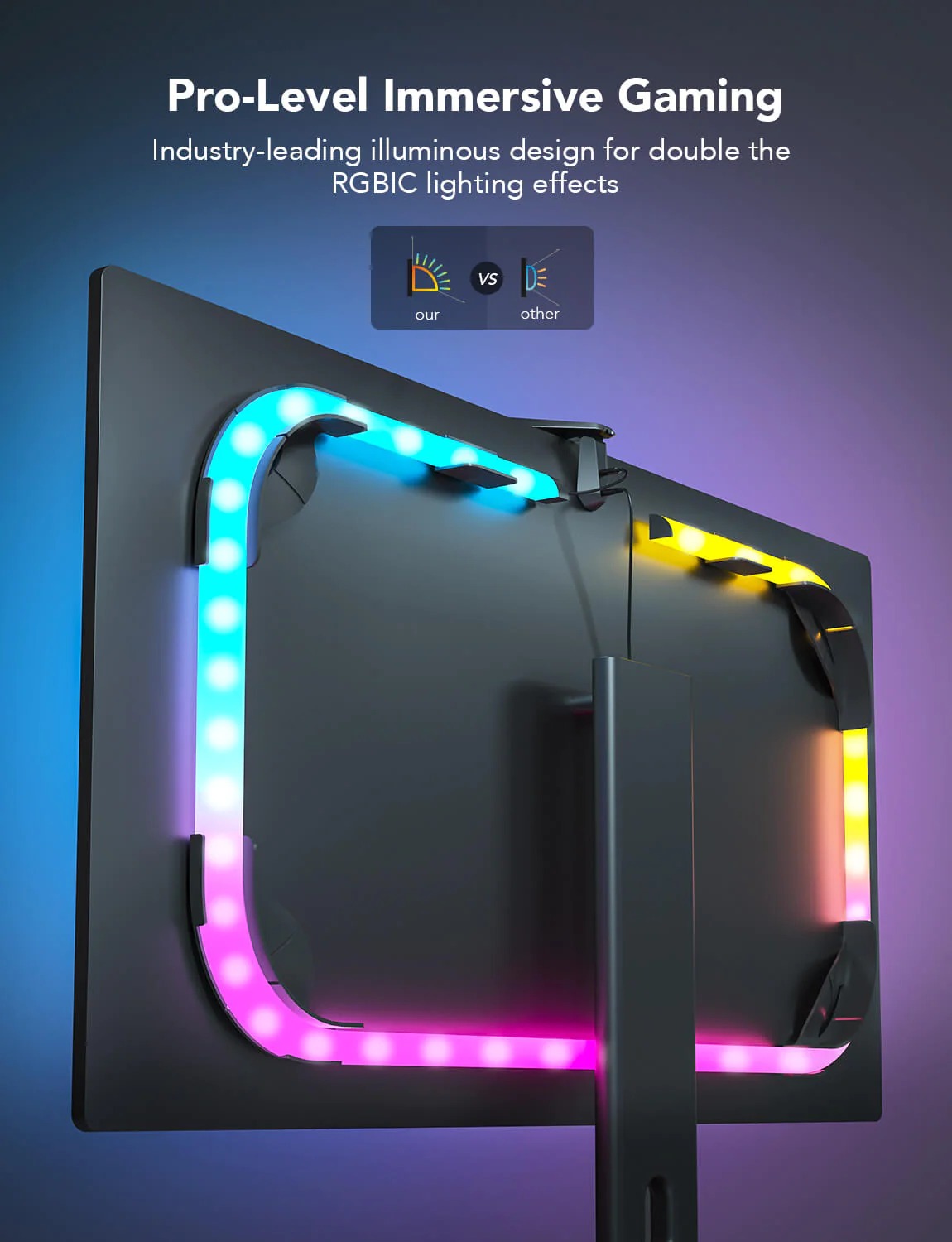 Đèn LED RGB Gaming Govee DreamView G1 Gaming Light H604B | Đèn cho không gian chơi game, giải trí | Chuyển màu theo màn hình