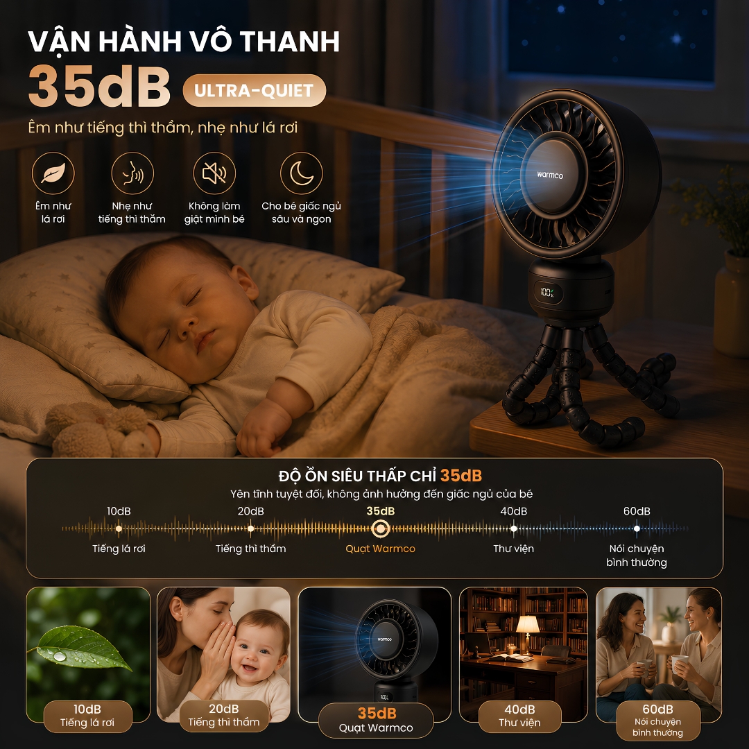 QUẠT KẸP ĐA NĂNG CHÂN BẠCH TUỘC LINH HOẠT KẸP  XE ĐẨY WARMCO PORTABLE STROLLER FAN 4000mAh | 4 MỨC GIÓ | GENTLE BREEZE | SIÊU ÊM 35dB | LED HIỂN THỊ PIN | THÁO RỜI LỒNG QUẠT - Hàng nhập khẩu