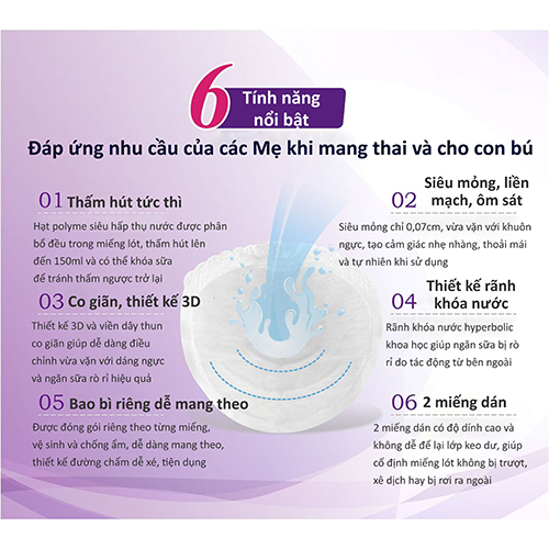 Miếng Lót Thấm Sữa KuKu Duckbill - 30 Cái/ Hộp