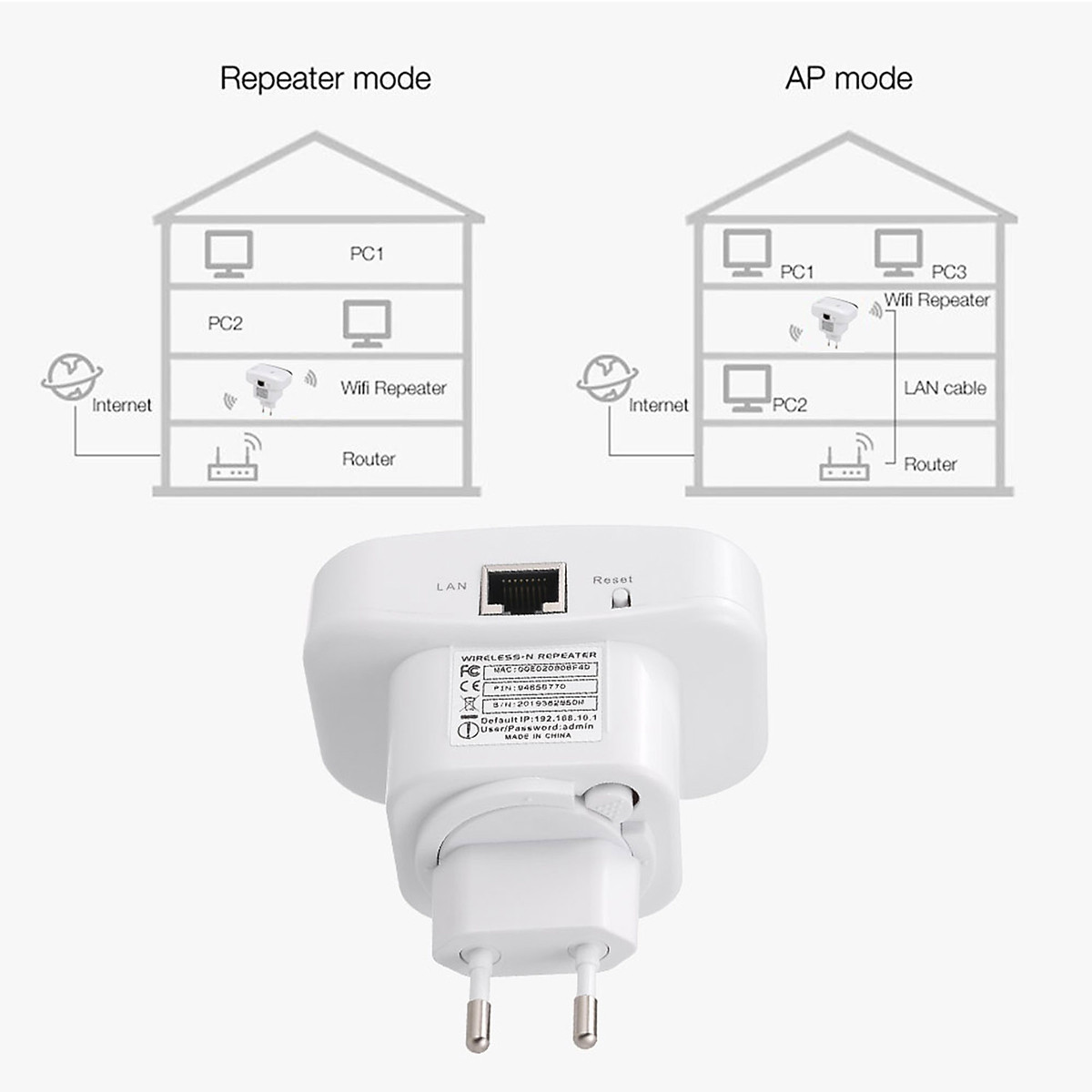 bộ khuếch đại wifi 300M tweezer wifi Repeater - Wireless-N WiFi Repeater/AP Wireless Range Extender Access Point Signal Booster 300Mbps -