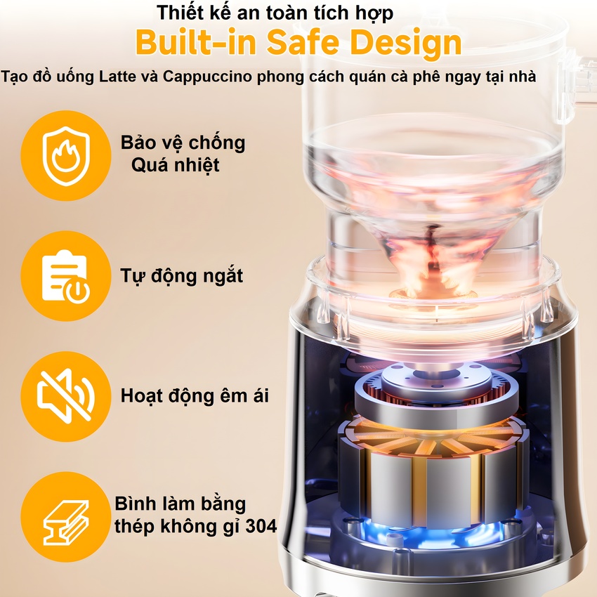 Máy đánh sữa tạo bọt đa năng chuyên nghiệp 6 trong 1 thương hiệu Mỹ cao cấp Biolomix BMF202 - Hàng chính hãng