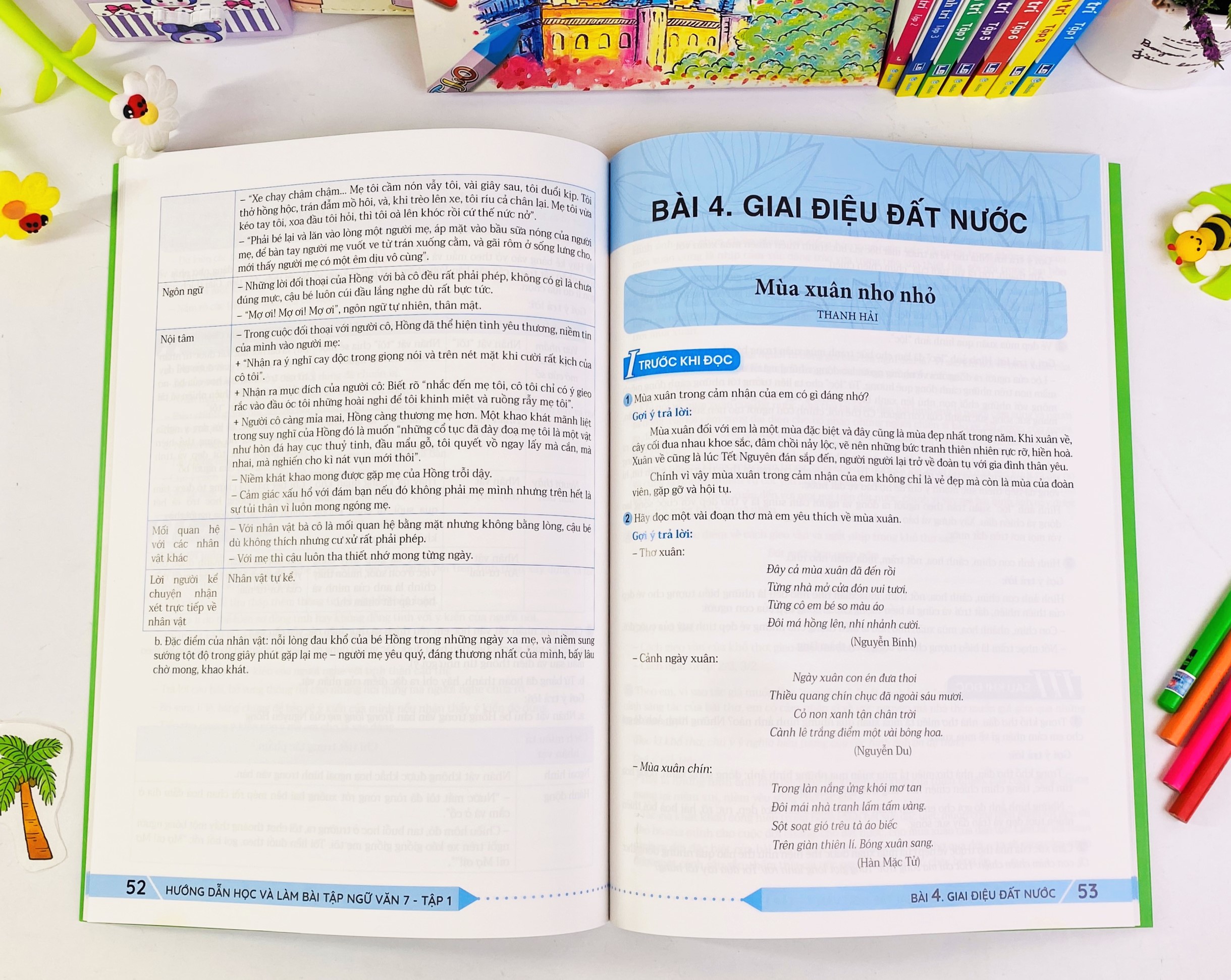 Sách - Hướng Dẫn Học Và Làm Bài Tập Ngữ Văn 7 - Biên soạn theo chương trình GDPT mới - Bộ sách Kết Nối - ndbooks