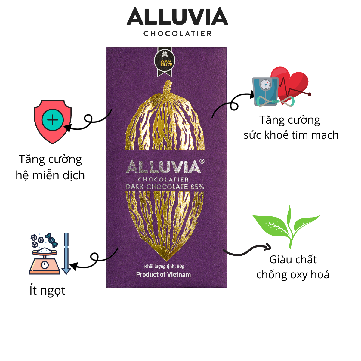 SÔCÔLA ĐEN 85% ALLUVIA NGUYÊN CHẤT, ÍT ĐƯỜNG | DARK CHOCOLATE 85% LESS SUGAR